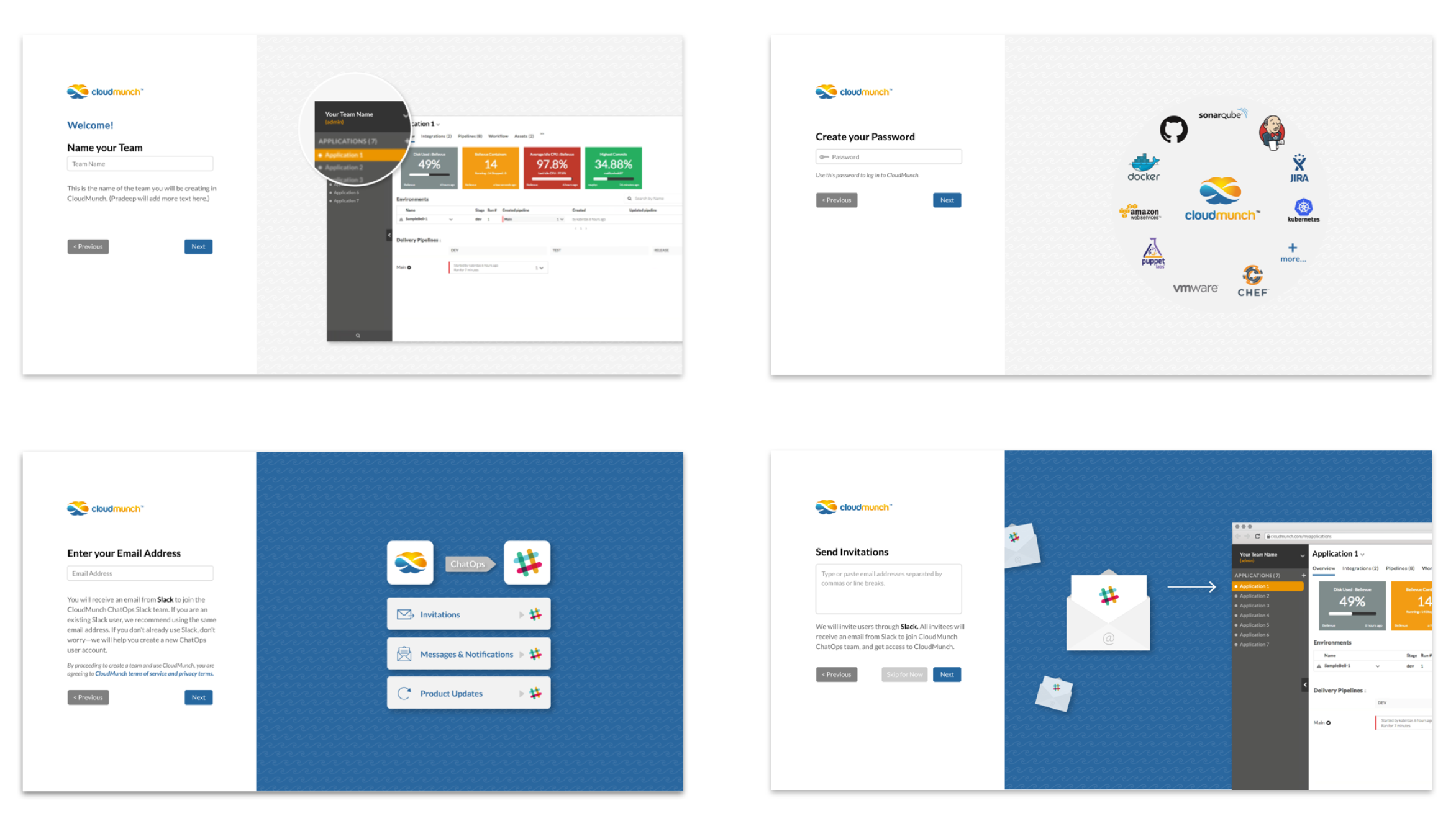 Cloudmunch Account Setup@2x Cloudmunch Account Setup@2x