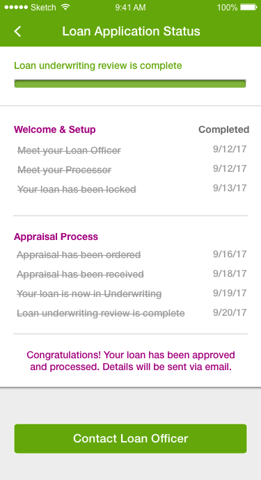 Digital Alchemy Mortgage Application Status Filled